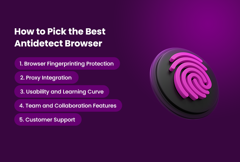 How to pick the best antidetect browser