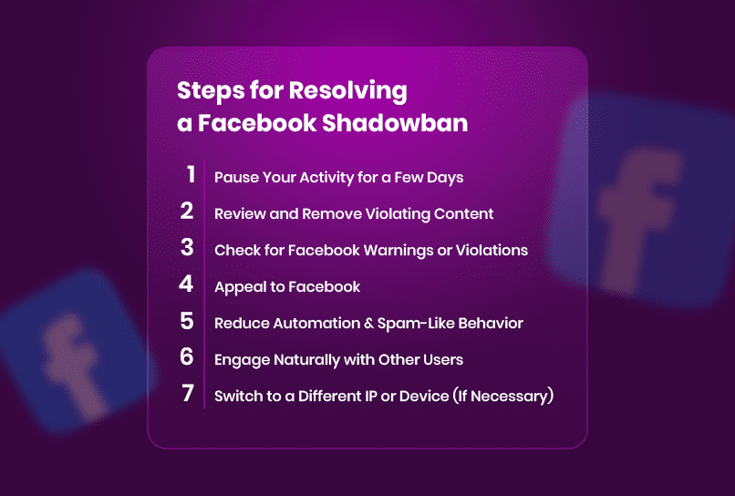 Steps for resolving a facebook shadowban