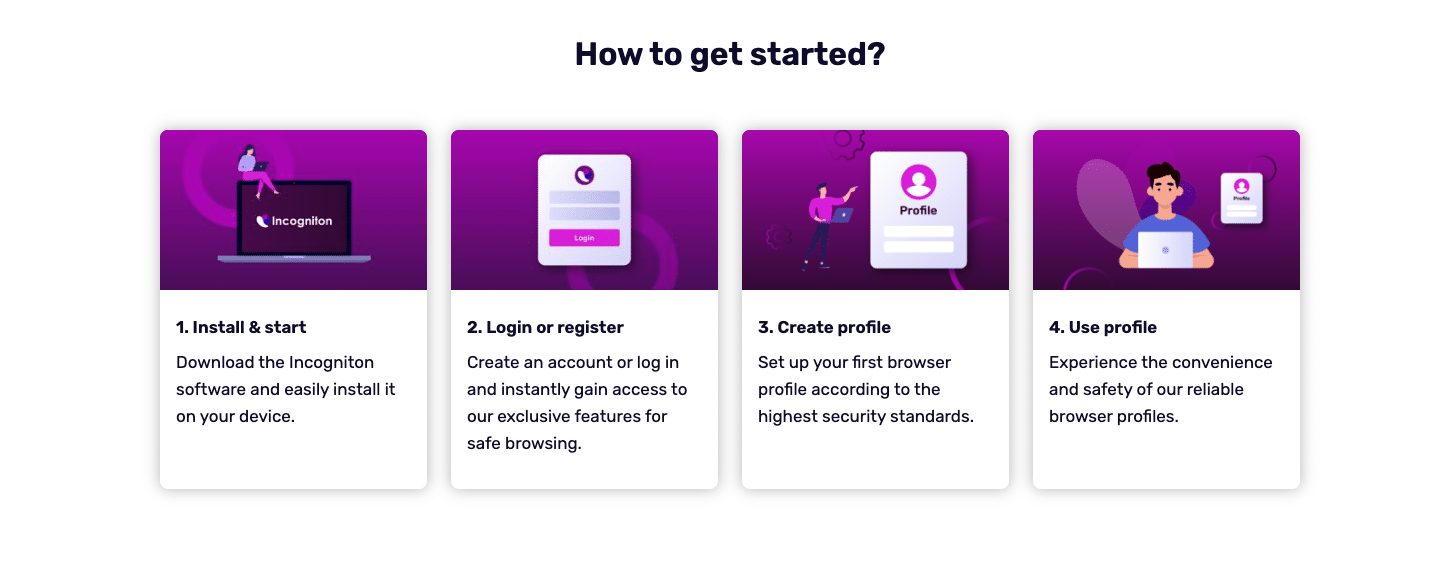 Get started with Incogniton in four steps