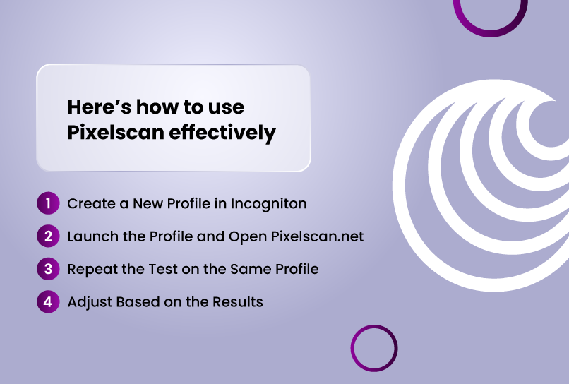 how to use Pixelscan effectively