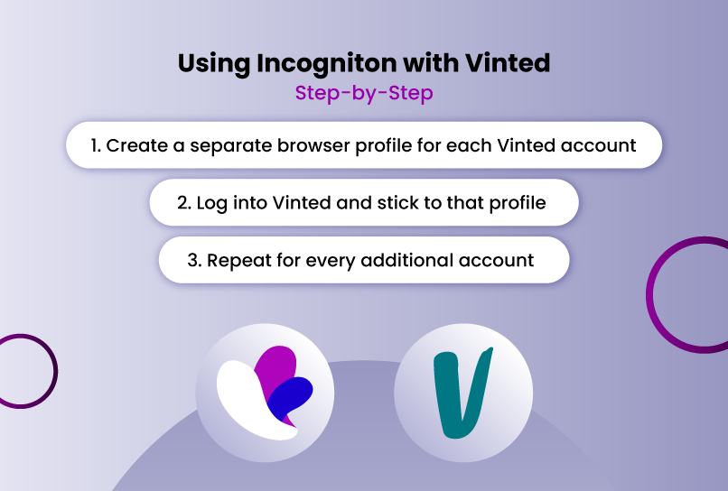 Using Incogniton with Vinted