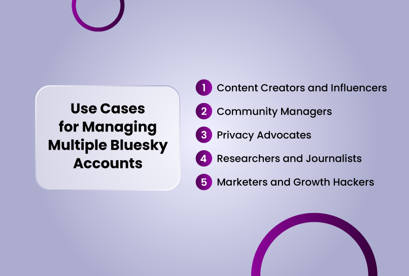 Use cases for Managing Bluesky accounts